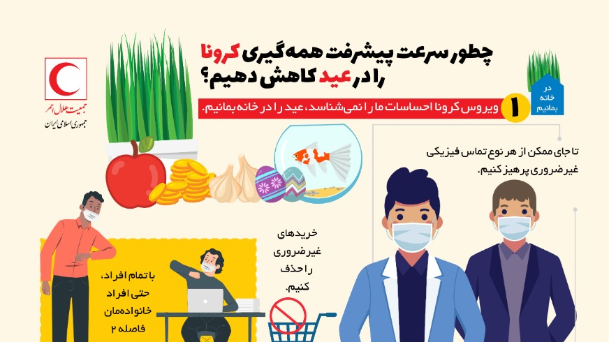 چطور سرعت پیشرفت همهگیری کرونا را در عید کاهش دهیم؟/ اینفوگرافیک